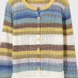 Maglione lavorato a maglia